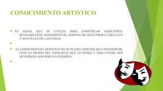 CONOCIMIENTO ARTISTICO 
 ES AQUEL QUE SE UTILIZA PARA COMUNICAR EMOCIONES, 
PENSAMIENTOS, SENTIMIENTOS, ADEMÁS DE DESCUBRIR LA BELLEZA 
Y SENCILLEZ DE LAS COSAS. 
 
 EL CONOCIMIENTO ARTÍSTICO NO SE PUEDE COMUNICAR O TRANSMITIR, 
ESTE ES PROPIO DEL INDIVIDUO QUE LO POSEE Y SOLO PUEDE SER 
DESARROLLADO POR ESA PERSONA. 
 
 