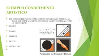 EJEMPLO CONOCIMENTO 
ARTISTICO 
 ESE CONCOCIEMNTO ASI COMO SE TIENE QUE PREPARA TAMBIEN SE 
TIENE QUE AMAR Y SE TIENE QUE TENER TALENTO NATULAR COMO 
LO ES ESTUDIAR 
 MUSICA 
 DANZA 
 PINTURA 
 TEATRO 
 LITERATURA 
 
 