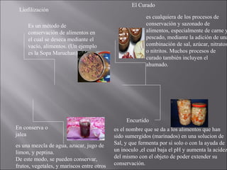 El Curado
 Liofilización
                                                          es cualquiera de los procesos de
     Es un método de                                      conservación y sazonado de
     conservación de alimentos en                         alimentos, especialmente de carne y
     el cual se deseca mediante el                        pescado, mediante la adición de una
     vacío, alimentos. (Un ejemplo                        combinación de sal, azúcar, nitratos
     es la Sopa Maruchan)                                 o nitritos. Muchos procesos de
                                                          curado también incluyen el
                                                          ahumado.




                                                 Encurtido
En conserva o                               es el nombre que se da a los alimentos que han
jalea                                       sido sumergidos (marinados) en una solucion de
es una mezcla de agua, azucar, jugo de      Sal, y que fermenta por si solo o con la ayuda de
limon, y peptina.                           un inoculo ,el cual baja el pH y aumenta la acidez
De este modo, se pueden conservar,          del mismo con el objeto de poder extender su
frutos, vegetales, y mariscos entre otros   conservación.
 