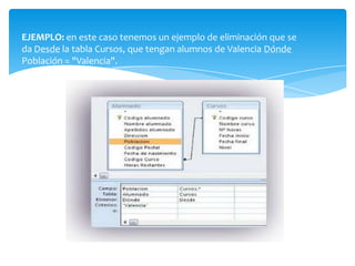 EJEMPLO: en este caso tenemos un ejemplo de eliminación que se
da Desde la tabla Cursos, que tengan alumnos de Valencia Dónde
Población = "Valencia".
 