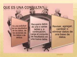 QUE ES UNA CONSULTA?
 