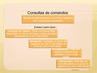 Consultas de comandos
              Aporta modificaciones a muchos registros
                      con una única operación.

                        Existen cuatro tipos :
 Creación de Tablas.- Crea una nueva tabla
basándose en todos los datos o parte de estos
      existentes en una o más tablas.

                    Alineación.- Agregan un grupo de
                     registros de una o más tablas al
                        final de una o más tablas.
                                         Actualización.- Este tipo
                                           aporta modificaciones
                                           globales a uno o más
                                                   tablas.
                                                   Eliminación.- Este tipo de
                                                  consulta elimina un grupo de
                                                 registros de una o más tablas
 