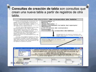 O Consultas de creación de tabla son consultas que
  crean una nueva tabla a partir de registros de otra
  tabla.




 30 de Mayo del 2012
 