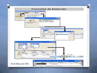 30 de Mayo del 2012
 