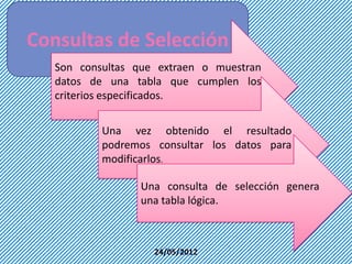 Consultas de Selección
   Son consultas que extraen o muestran
   datos de una tabla que cumplen los
   criterios especificados.


           Una vez obtenido el resultado
           podremos consultar los datos para
           modificarlos.

                 Una consulta de selección genera
                 una tabla lógica.



                    24/05/2012
 