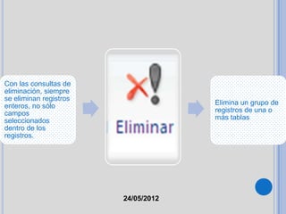 Con las consultas de
eliminación, siempre
se eliminan registros
enteros, no sólo                     Elimina un grupo de
                             .       registros de una o
campos
seleccionados                        más tablas
dentro de los
registros.




                        24/05/2012
 
