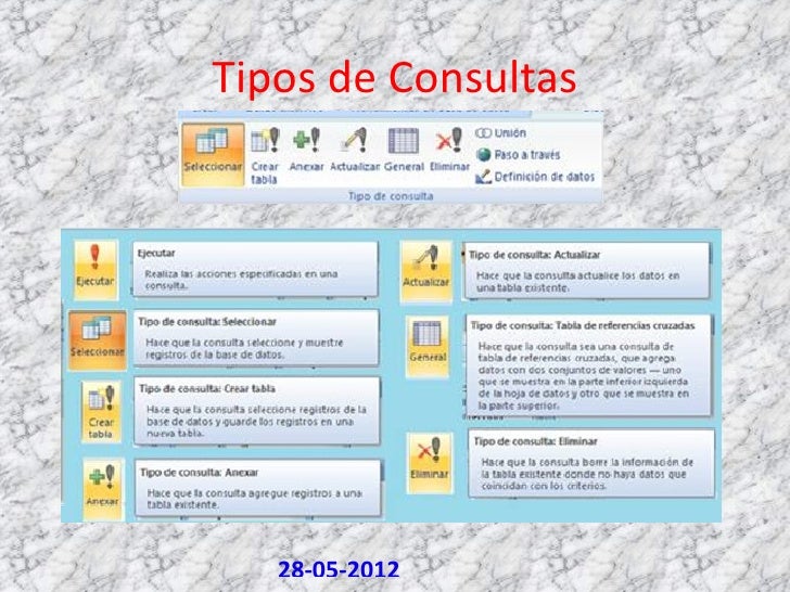 Tipos de consultas en access