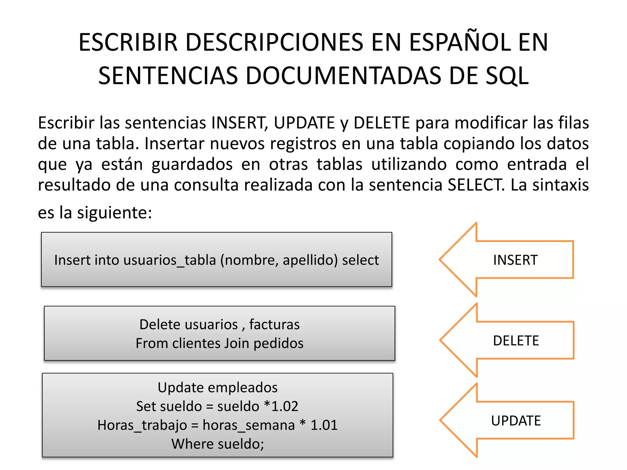 Escribir las sentencias INSERT, UPDATE y DELETE para modificar las filas
de una tabla. Insertar nuevos registros en una tabla copiando los datos
que ya están guardados en otras tablas utilizando como entrada el
resultado de una consulta realizada con la sentencia SELECT. La sintaxis
es la siguiente:
ESCRIBIR DESCRIPCIONES EN ESPAÑOL EN
SENTENCIAS DOCUMENTADAS DE SQL
Insert into usuarios_tabla (nombre, apellido) select
Delete usuarios , facturas
From clientes Join pedidos
Update empleados
Set sueldo = sueldo *1.02
Horas_trabajo = horas_semana * 1.01
Where sueldo;
DELETE
INSERT
UPDATE
 