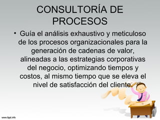 CONSULTORÍA DE
PROCESOS
• Guía el análisis exhaustivo y meticuloso
de los procesos organizacionales para la
generación de cadenas de valor,
alineadas a las estrategias corporativas
del negocio, optimizando tiempos y
costos, al mismo tiempo que se eleva el
nivel de satisfacción del cliente.
 