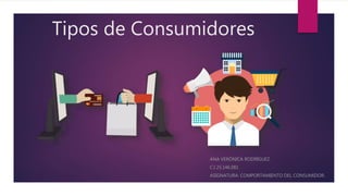 Tipos de Consumidores
ANA VERÓNICA RODRÍGUEZ.
C.I 25.146.081
ASIGNATURA: COMPORTAMIENTO DEL CONSUMIDOR.
 
