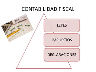 CONTABILIDAD FISCAL
LEYES
IMPUESTOS
DECLARACIONES
 