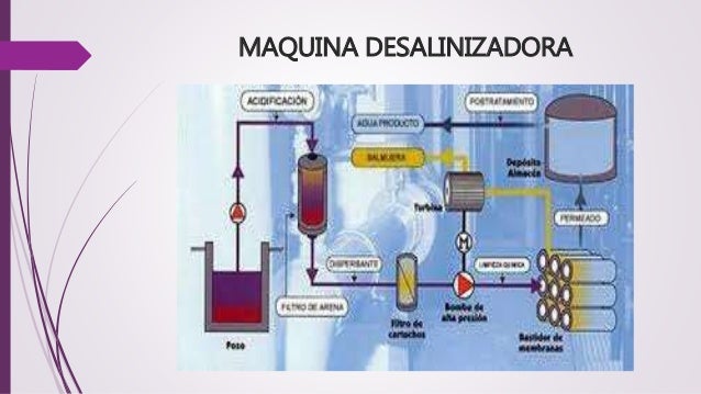 Resultado de imagen de maquina desalinizadora