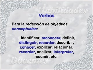 VerbosVerbos
Para laPara la redacción de objetivosredacción de objetivos
conceptuales:conceptuales:
identificar,identificar, reconocer,reconocer, definir,definir,
distinguir, recordar,distinguir, recordar, describir,describir,
conocer,conocer, explicar, relacionar,explicar, relacionar,
recordar,recordar, analizar,analizar, interpretar,interpretar,
resumir, etc.resumir, etc.
 