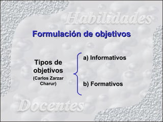 Formulación de objetivosFormulación de objetivos
Tipos deTipos de
objetivosobjetivos
(Carlos Zarzar(Carlos Zarzar
Charur)Charur)
a) Informativosa) Informativos
b) Formativosb) Formativos
 