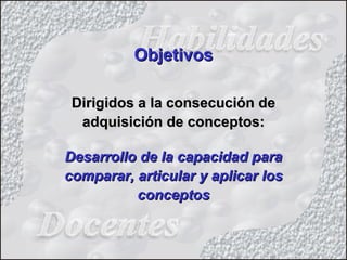 Dirigidos a la consecución deDirigidos a la consecución de
adquisición de conceptos:adquisición de conceptos:
Desarrollo de la capacidad paraDesarrollo de la capacidad para
comparar, articular y aplicar loscomparar, articular y aplicar los
conceptosconceptos
ObjetivosObjetivos
 