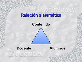 Relación sistemáticaRelación sistemática
ContenidoContenido
DocenteDocente AlumnosAlumnos
 