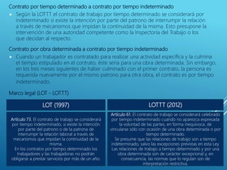 Contrato por tiempo determinado a contrato por tiempo indeterminado
 Según la LOTTT el contrato de trabajo por tiempo determinado se considerará por
indeterminado si existe la intención por parte del patrono de interrumpir la relación
a través de mecanismos que impidan la continuidad de la misma. Esto presupone la
intervención de una autoridad competente como la Inspectoría del Trabajo o los
que decidan al respecto.
Contrato por obra determinada a contrato por tiempo indeterminado
 Cuando un trabajador es contratado para realizar una actividad específica y la culmina
el tiempo estipulado en el contrato, éste sería para una obra determinada. Sin embargo,
en los tres meses siguientes de haber culminado con el primer contrato, la persona es
requerida nuevamente por el mismo patrono para otra obra, el contrato es por tiempo
indeterminado.
Marco legal (LOT - LOTTT)
Artículo 73. El contrato de trabajo se considerará
por tiempo indeterminado, si existe la intención
por parte del patrono o de la patrona de
interrumpir la relación laboral a través de
mecanismos que impidan la continuidad de la
misma.
En los contratos por tiempo determinado los
trabajadores y las trabajadoras no podrán
obligarse a prestar servicios por más de un año.
LOT (1997)
Artículo 61. El contrato de trabajo se considerará celebrado
por tiempo indeterminado cuando no aparezca expresada
la voluntad de las partes, en forma inequívoca, de
vincularse sólo con ocasión de una obra determinada o por
tiempo determinado.
Se presume que las relaciones de trabajo son a tiempo
indeterminado, salvo las excepciones previstas en esta Ley.
Las relaciones de trabajo a tiempo determinado y por una
obra determinada son de carácter excepcional y, en
consecuencia, las normas que lo regulan son de
interpretación restrictiva.
LOTTT (2012)
 