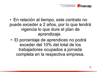En relación al tiempo, este contrato no puede exceder a 2 años, por lo que tendrá vigencia lo que dure el plan de aprendizaje.  El porcentaje de aprendices no podrá exceder del 10% del total de los trabajadores ocupados a jornada completa en la respectiva empresa. 