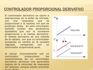 El controlador derivativo se opone a
desviaciones de la señal de entrada,
con una respuesta que es
proporcional a la rapidez con que se
producen éstas. En este controlador
también existen dos parámetros
ajustables que son la constante
proporcional y el tiempo derivativo.
El tiempo derivativo es una medida
de la rapidez con que un controlador
compensa un cambio en la variable
regulada, comparado con un
controlador proporcional puro.
Al actuar conjuntamente con un
controlador proporcional las
características de un controlador
derivativo, provocan una apreciable
mejora de la velocidad de respuesta
del sistema, aunque pierde precisión
 