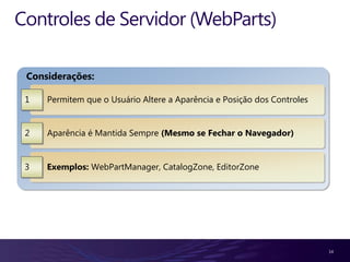 Controles de Servidor (WebParts)

 Considerações:

 1   Permitem que o Usuário Altere a Aparência e Posição dos Controles


 2   Aparência é Mantida Sempre (Mesmo se Fechar o Navegador)


 3   Exemplos: WebPartManager, CatalogZone, EditorZone




                                                                         14
 