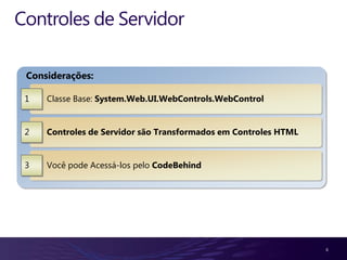 Controles de Servidor

 Considerações:

 1   Classe Base: System.Web.UI.WebControls.WebControl


 2   Controles de Servidor são Transformados em Controles HTML


 3   Você pode Acessá-los pelo CodeBehind




                                                                 6
 