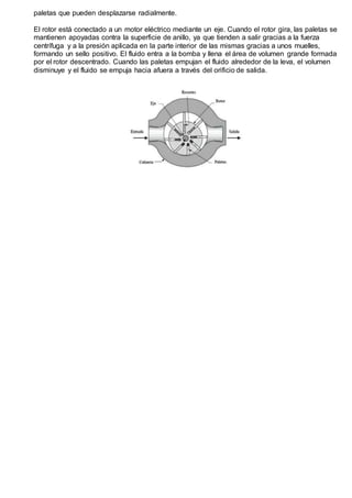 paletas que pueden desplazarse radialmente. 
El rotor está conectado a un motor eléctrico mediante un eje. Cuando el rotor gira, las paletas se 
mantienen apoyadas contra la superficie de anillo, ya que tienden a salir gracias a la fuerza 
centrífuga y a la presión aplicada en la parte interior de las mismas gracias a unos muelles, 
formando un sello positivo. El fluido entra a la bomba y llena el área de volumen grande formada 
por el rotor descentrado. Cuando las paletas empujan el fluido alrededor de la leva, el volumen 
disminuye y el fluido se empuja hacia afuera a través del orificio de salida. 
