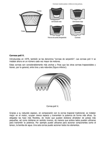 Correas poli V. 
Introducidas en 1979, también se las denomina "correas de serpentín". Las correas poli V se 
instalan ahora en un número cada vez mayor de motores. 
Estas correas son considerablemente más anchas y finas que las otras correas trapezoidales y 
tienen, por lo general, entre tres y seis rebordes (figura inferior). 
Correa poli V. 
Gracias a su reducido espesor, en comparación con la correa trapecial tradicional, se instalan 
mejor en el motor, ocupan menos espacio y transmiten la potencia de forma más eficaz. Su 
delgadez las hace más flexibles, de modo que puedan doblarse alrededor de poleas más 
pequeñas, así como doblarse en sentido inverso, de manera que ambos lados pueden utilizarse 
para transmitir la potencia. Por ejemplo puede utilizarse para accionar componentes como el 
tensor, la bomba de agua. Una sola correa puede accionar todos los elementos. 
 