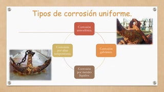 Tipos de corrosión uniforme.
Corrosión
atmosférica.
Corrosión
galvánica.
Corrosión
por metales
líquidos.
Corrosión
por altas
temperaturas.
 