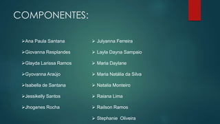 COMPONENTES:
 Julyanna Ferreira
 Layla Dayna Sampaio
 Maria Daylane
 Maria Natália da Silva
 Natalia Monteiro
 Raiana Lima
 Railson Ramos
 Stephanie Oliveira
Ana Paula Santana
Giovanna Resplandes
Glayda Larissa Ramos
Gyovanna Araújo
Isabella de Santana
Jessikelly Santos
Jhogenes Rocha
 