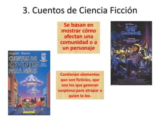 3. Cuentos de Ciencia Ficción
Se basan en
mostrar cómo
afectan una
comunidad o a
un personaje
Contienen elementos
que son ficticios, que
son los que generan
suspenso para atrapar a
quien lo lee.
 