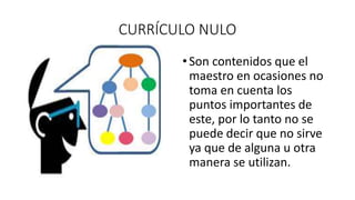 CURRÍCULO NULO 
• Son contenidos que el 
maestro en ocasiones no 
toma en cuenta los 
puntos importantes de 
este, por lo tanto no se 
puede decir que no sirve 
ya que de alguna u otra 
manera se utilizan. 
 