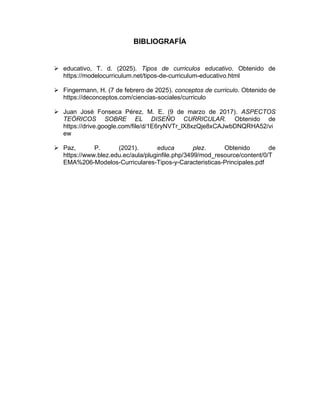 BIBLIOGRAFÍA
➢ educativo, T. d. (2025). Tipos de curriculos educativo. Obtenido de
https://modelocurriculum.net/tipos-de-curriculum-educativo.html
➢ Fingermann, H. (7 de febrero de 2025). conceptos de curriculo. Obtenido de
https://deconceptos.com/ciencias-sociales/curriculo
➢ Juan José Fonseca Pérez, M. E. (9 de marzo de 2017). ASPECTOS
TEÓRICOS SOBRE EL DISEÑO CURRICULAR. Obtenido de
https://drive.google.com/file/d/1E6ryNVTr_lX8xzQje8xCAJwbDNQRHA52/vi
ew
➢ Paz, P. (2021). educa plez. Obtenido de
https://www.blez.edu.ec/aula/pluginfile.php/3499/mod_resource/content/0/T
EMA%206-Modelos-Curriculares-Tipos-y-Caracteristicas-Principales.pdf
 