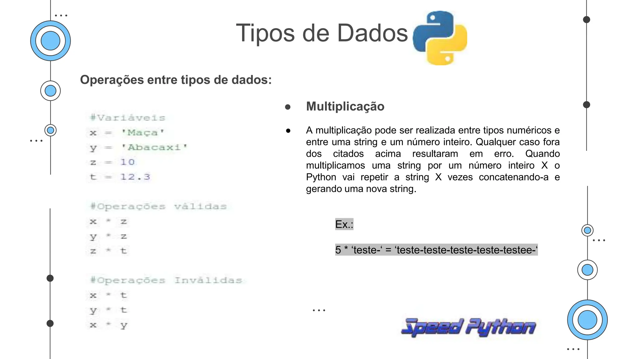 Operações entre tipos de dados:
● Multiplicação
● A multiplicação pode ser realizada entre tipos numéricos e
entre uma string e um número inteiro. Qualquer caso fora
dos citados acima resultaram em erro. Quando
multiplicamos uma string por um número inteiro X o
Python vai repetir a string X vezes concatenando-a e
gerando uma nova string.
Ex.:
5 * ‘teste-‘ = ‘teste-teste-teste-teste-testee-‘
Tipos de Dados
 