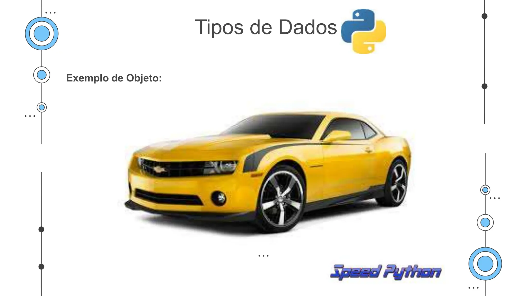 Exemplo de Objeto:
Tipos de Dados
 