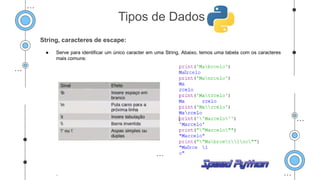 String, caracteres de escape:
● Serve para identificar um único caracter em uma String. Abaixo, temos uma tabela com os caracteres
mais comuns:
.
Tipos de Dados
 