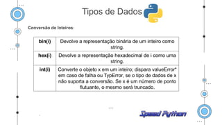 Conversão de Inteiros:
.
Tipos de Dados
bin(i) Devolve a representação binária de um inteiro como
string.
hex(i) Devolve a representação hexadecimal de i como uma
string.
int(i) Converte o objeto x em um inteiro; dispara valueError*
em caso de falha ou TypError, se o tipo de dados de x
não suporta a conversão. Se x é um número de ponto
flutuante, o mesmo será truncado.
 