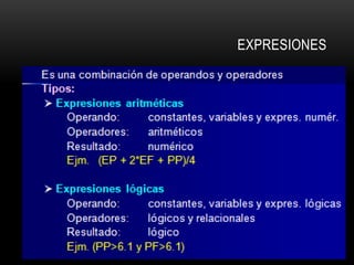 EXPRESIONES
10