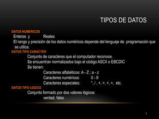TIPOS DE DATOS
DATOS NUMERICOS
Enteros y Reales
El rango y precisión de los datos numéricos depende del lenguaje de programación que
se utilice.
DATOS TIPO CARACTER
Conjunto de caracteres que el computador reconoce.
Se encuentran normalizados bajo el código ASCII o EBCDIC
Se tienen:
Caracteres alfabéticos: A - Z ; a - z
Caracteres numéricos: 0-9
Caracteres especiales: *, / , +, >, <, =, etc.
DATOS TIPO LOGICO
Conjunto formado por dos valores lógicos:
verdad, falso
3