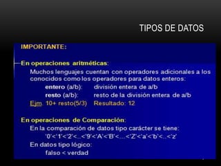 TIPOS DE DATOS
5