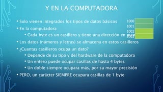 Tipos de datos | PPTX