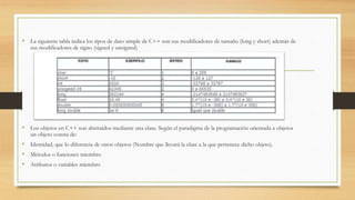 Tipos de datos c++ | PPTX