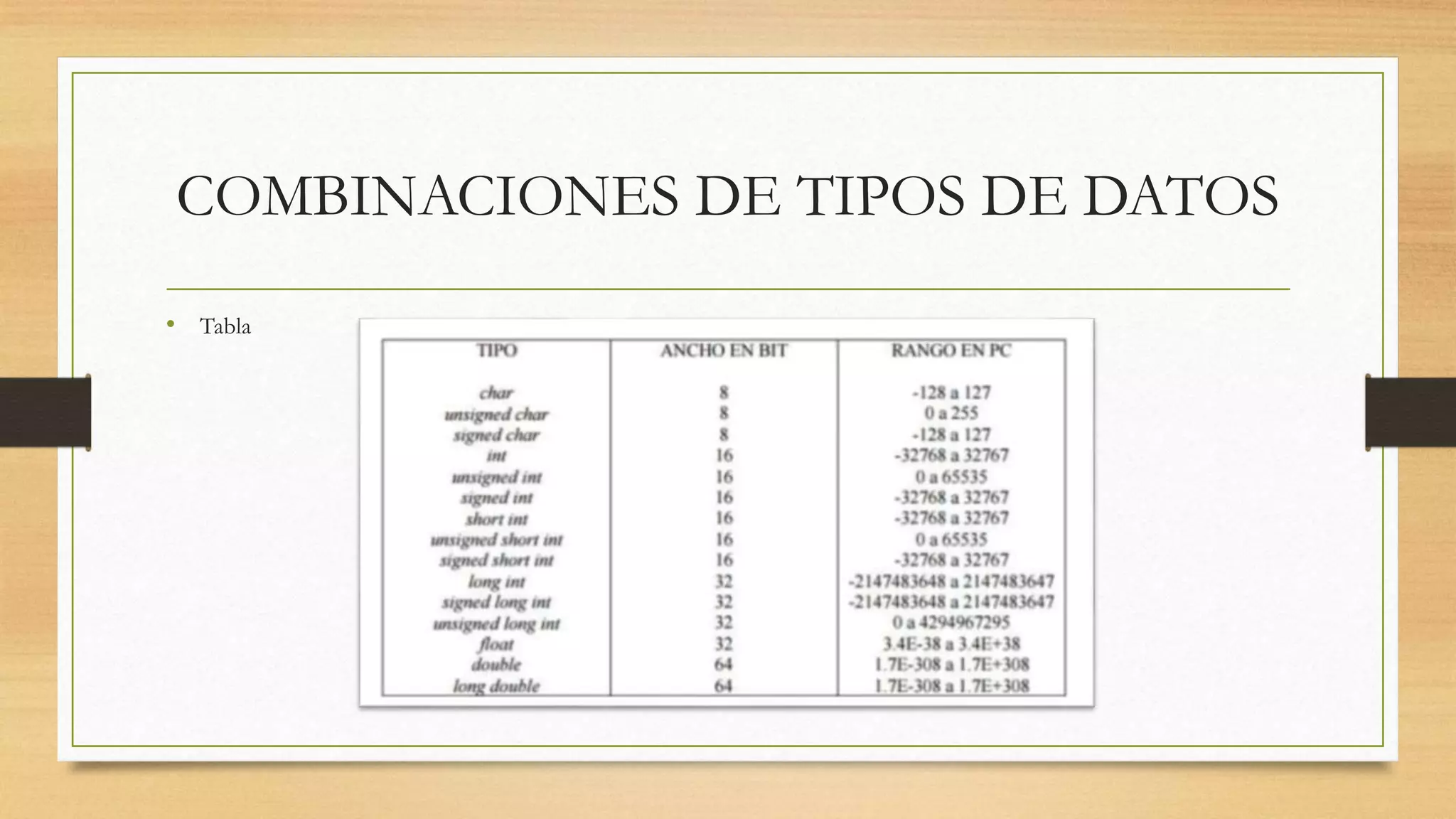 TIPOS DE DATOS PARA C++ | PPT