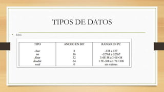 TIPOS DE DATOS
• Tabla
 