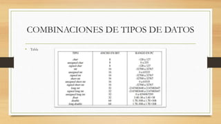COMBINACIONES DE TIPOS DE DATOS
• Tabla
 