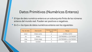 Tipos de datos_de_c_ | PPTX