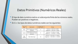 Tipos de datos_de_c_ | PPTX