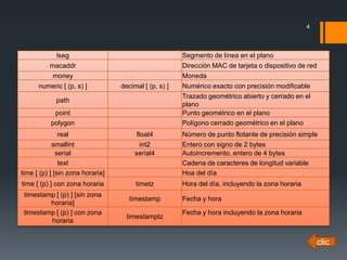Tipos de datos de postgresql | PPTX