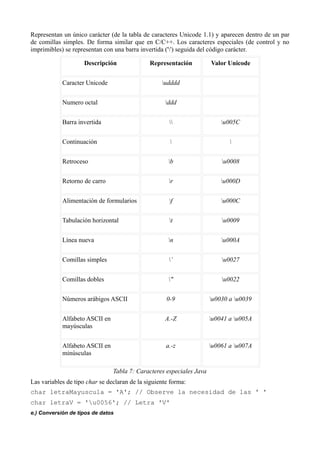 Tipos de datos en java | PDF