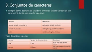 Tipos de datos en postgres | PPTX