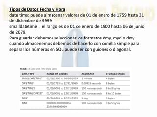 Tipos de datos en sql | PPTX